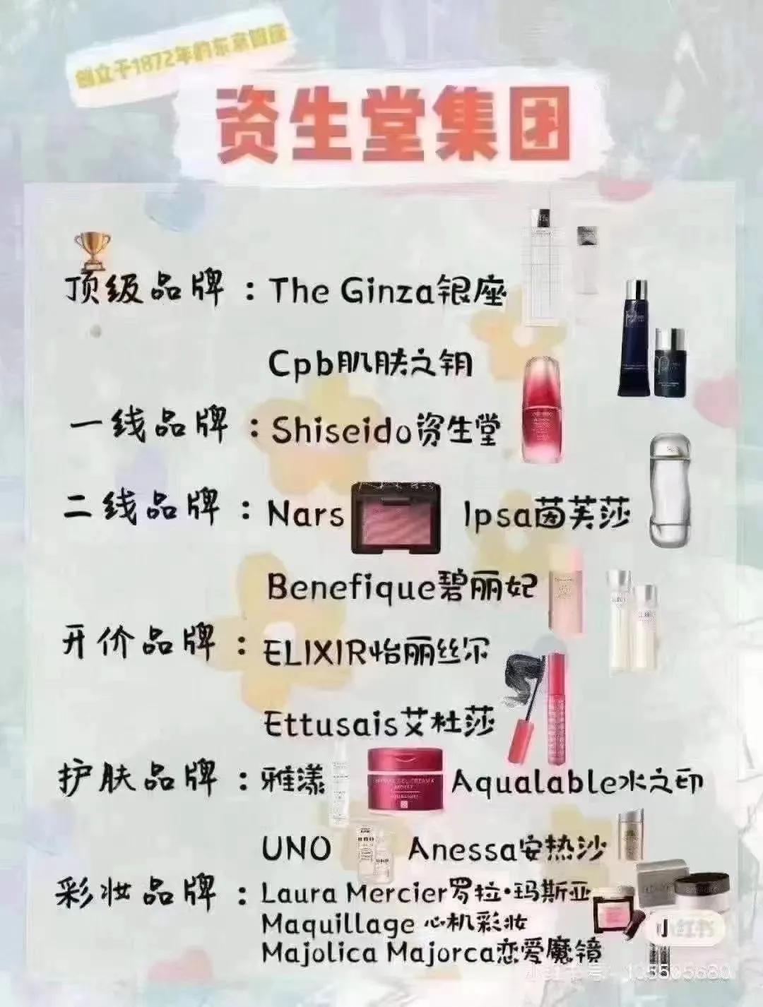 全球十大彩妆护肤集团,护肤届的扛把子