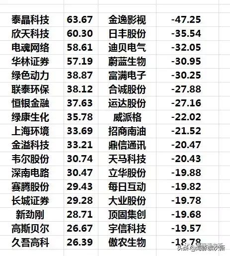ipo批文有效期12个月,最新ipo核发