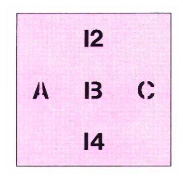 意识是如何运作的？本文将颠覆你的认知