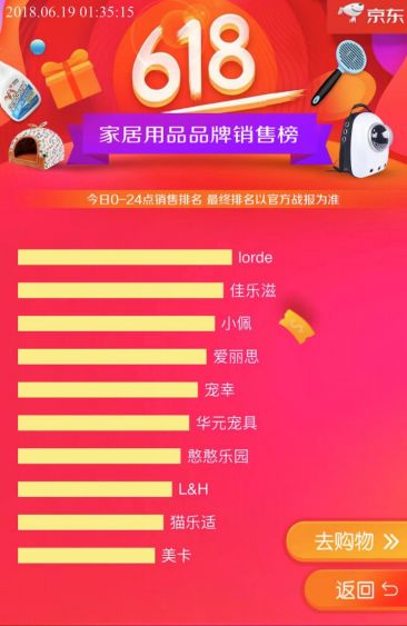 专访麦和黄振鹏：宠物网红品牌如何与线下市场共生？