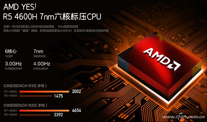 联想锐龙4000系列一体机,搭载amd锐龙4000的联想笔记本