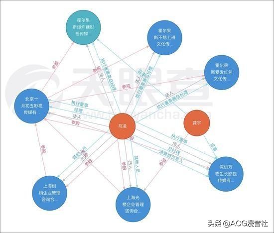 咪蒙微信公众号已被注销此前已永久关停微博账号