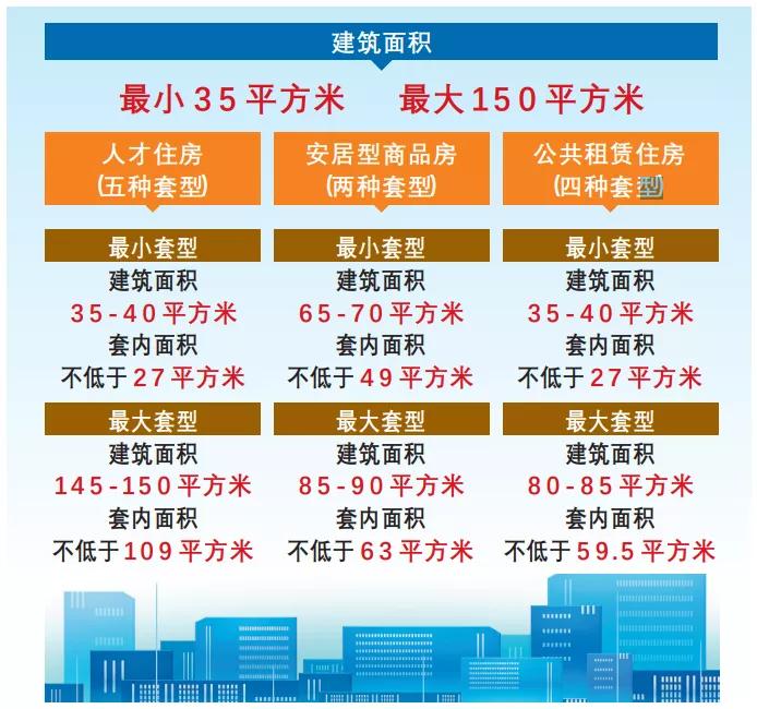 又一重点更新单元来了！卓越罗湖泥岗片区项目拟立项：拆15万㎡
