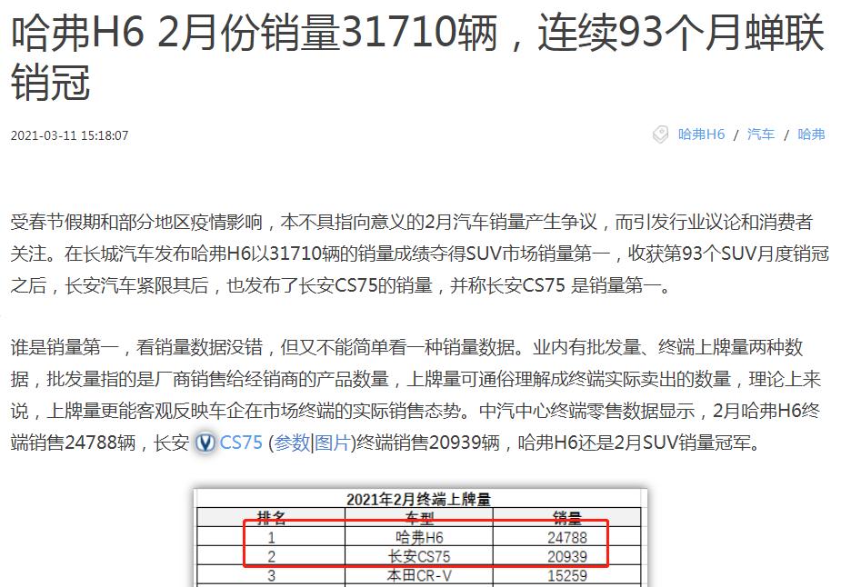 长城公布哈弗h6参数,长城汽车官宣最新消息
