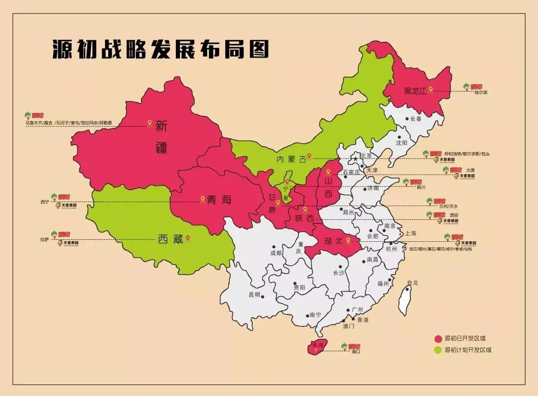 水果新零售新玩法,水果零售创新模式