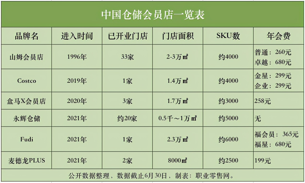 关店退市最新消息,关店裁员最惨的一次