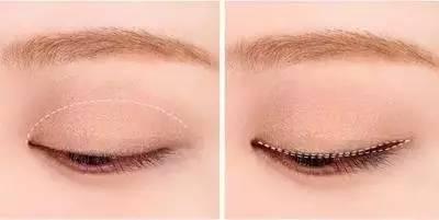 不同眼型适合的眼影画法教程,hudabeauty眼影教程内双眼皮
