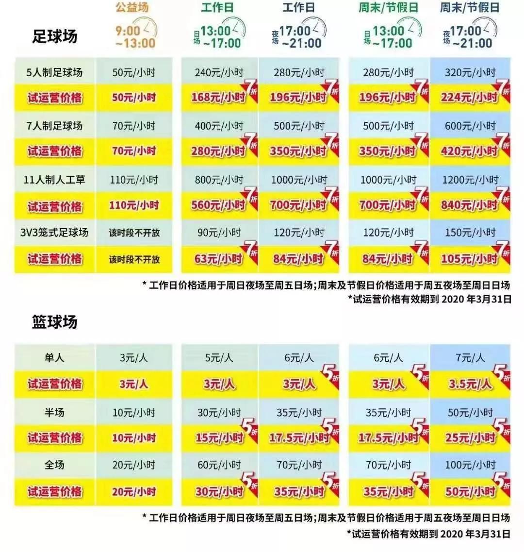 上海市民体育足球公园多少平,上海市足球公园