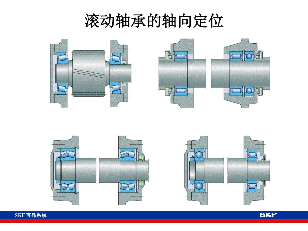 skf轴承官网视频,各类轴承的性能及用途集合长知识