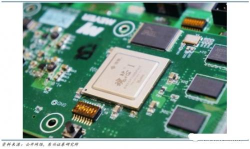 dsp通俗易懂解释,dsp到底有用处吗