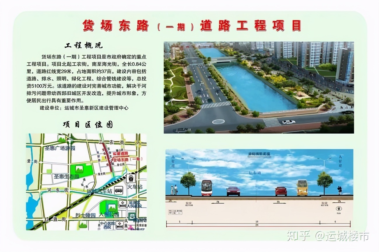 运城哪个城区以后会发展更好,运城发展新老城对比