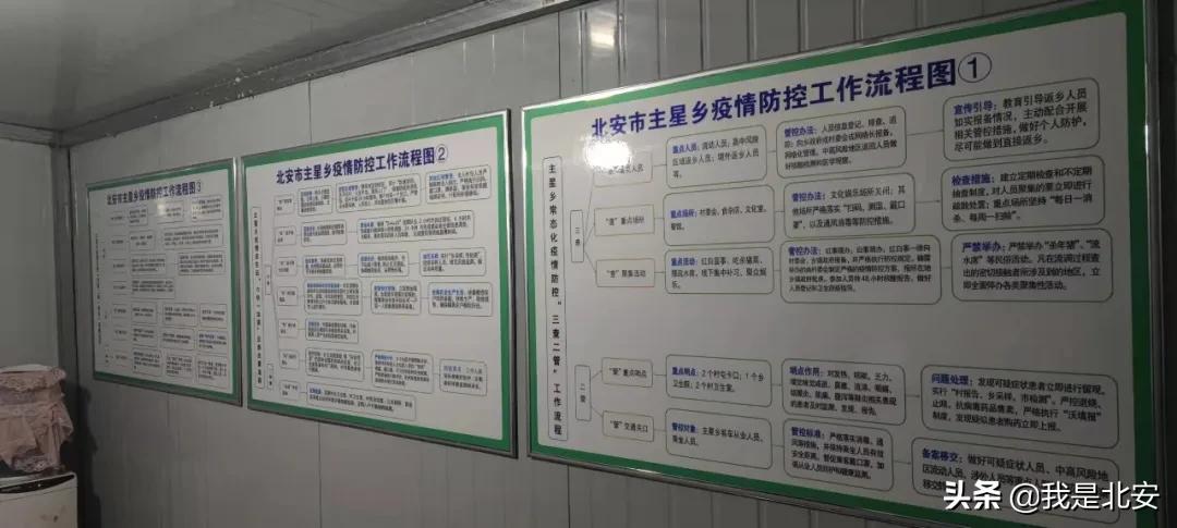 织密疫情防控网筑牢阻击隔离墙,北安市疫情防控工作会议