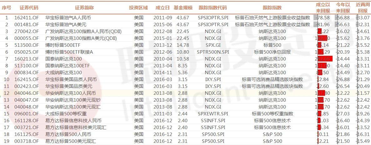 全球暴跌a股走势分析,全球股票大跌a股反应