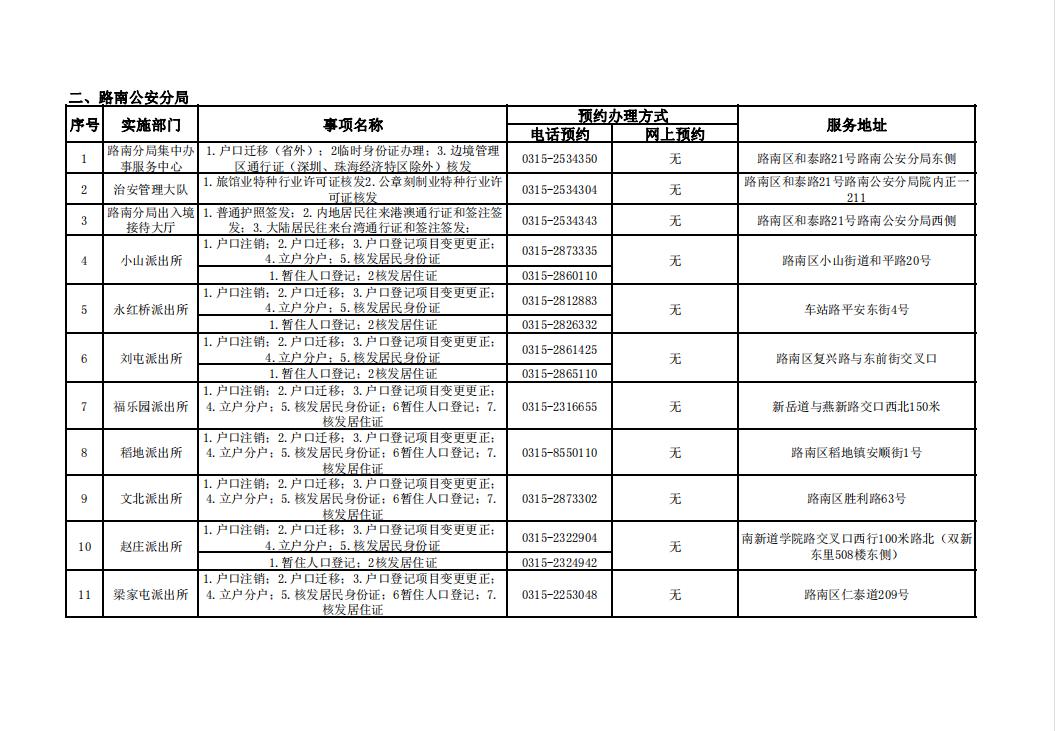 唐山市补办身份证怎么在网上办理,唐山市周六日可以办理身份证吗