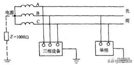 ittttn系统分别叫什么,tnttit系统区别