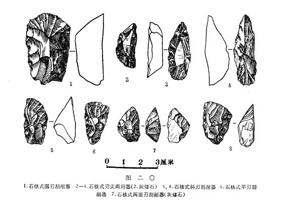 晋城下川文化遗址,下川遗址