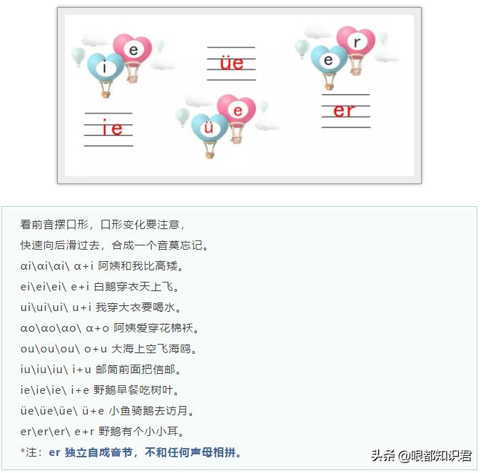 拼音在家怎么学？一位老师整理的拼音教学方法，不妨来学一学