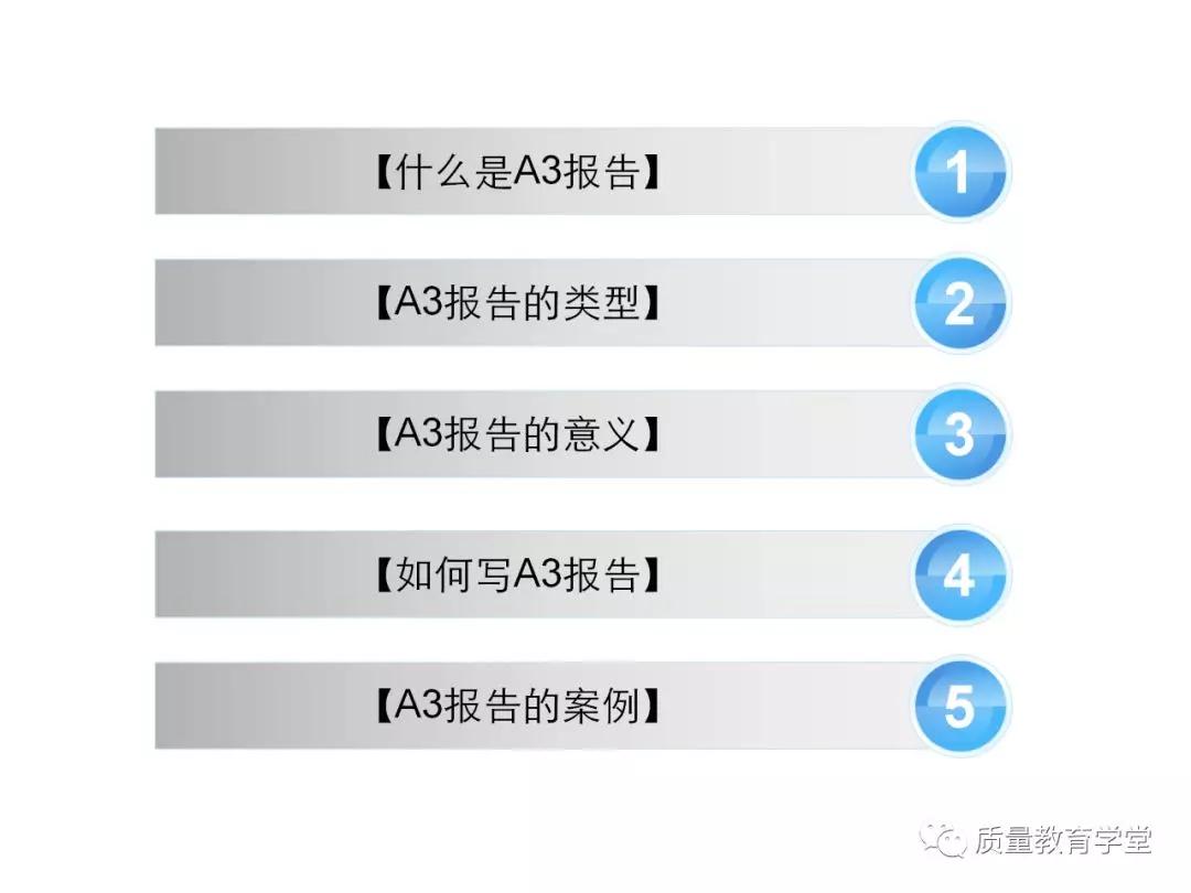 丰田a3最新报告,丰田a3的缺点