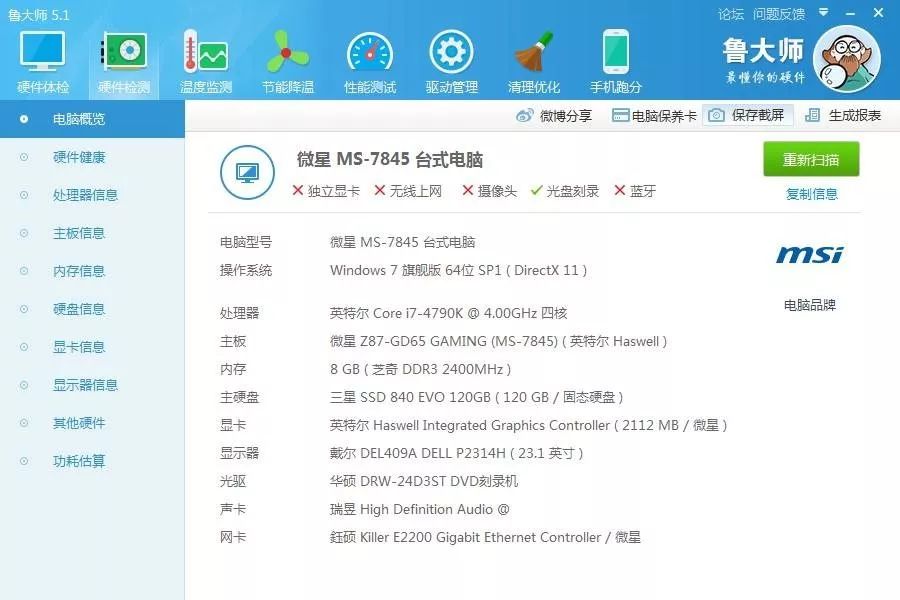 鲁大师谈红衣教主周鸿祎,鲁大师看周鸿祎