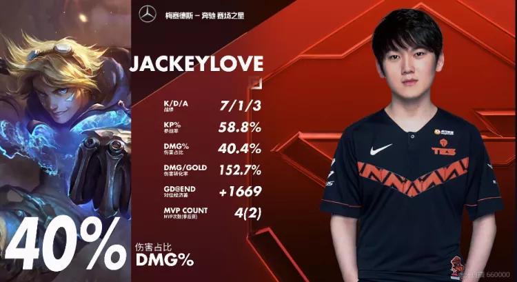 虎扑事件全过程,虎扑王思聪事件