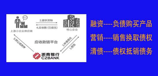 债务人欠债不还怎么办呢,负债人无力偿还债务怎么处理