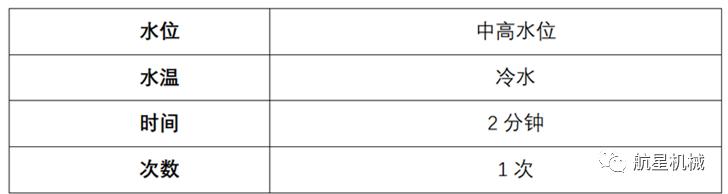 布草洗涤技术攻略,布草洗涤流程