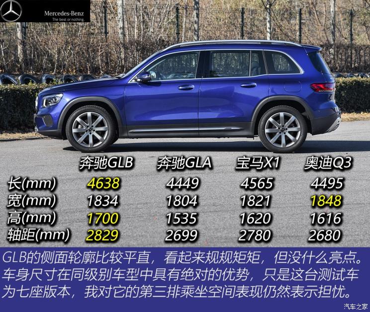 奔驰glb35amg,glb35奔驰评测视频