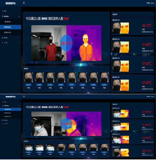 从防疫助手到智能交互,易讯的AI智能商业之路