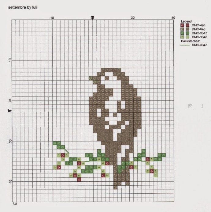意大利设计师Luli的十字绣图纸及成品图片作品大全,编织也能用到
