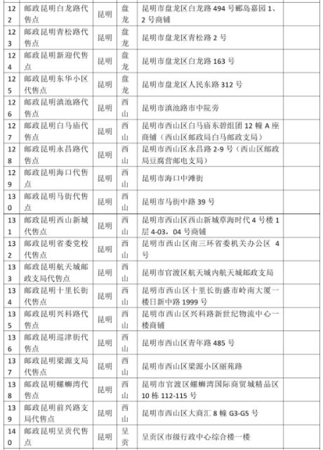 看清望准！昆铁在全省设359个火车票代售点