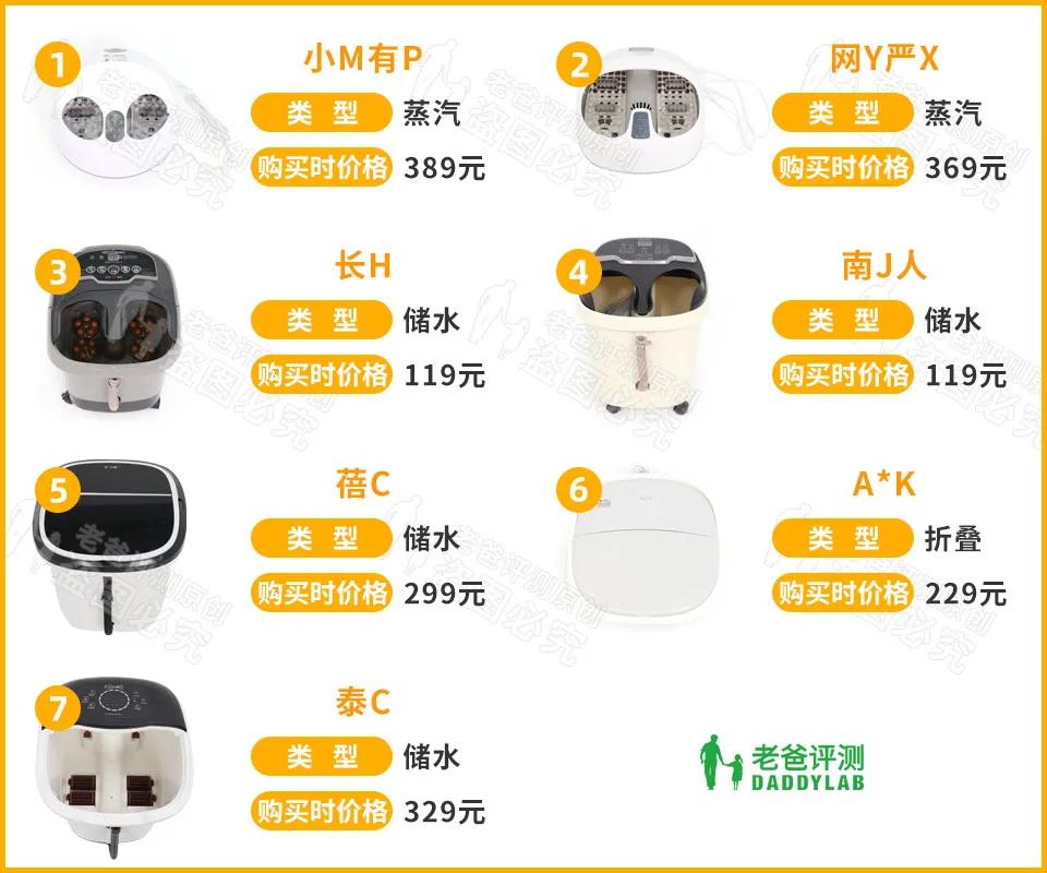 泡脚桶哪个品牌最好用,电动泡脚桶最好是哪家品牌