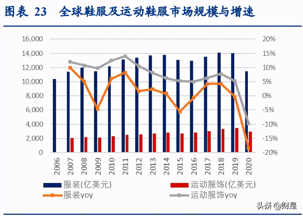 化妆品产业调研报告,化妆品研究报告哪里查询