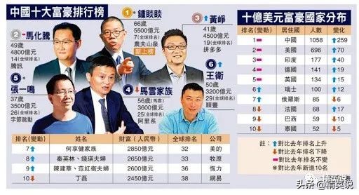 月薪2万、每天4小时，爱丁堡硕士回国当家教却被狂喷…