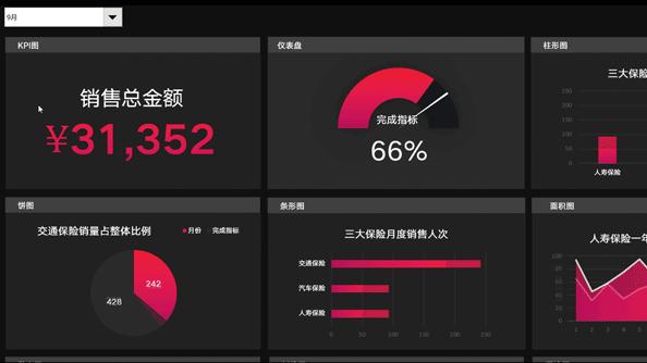 财务人员excel表格使用技巧,excel制作财务收支表格教程