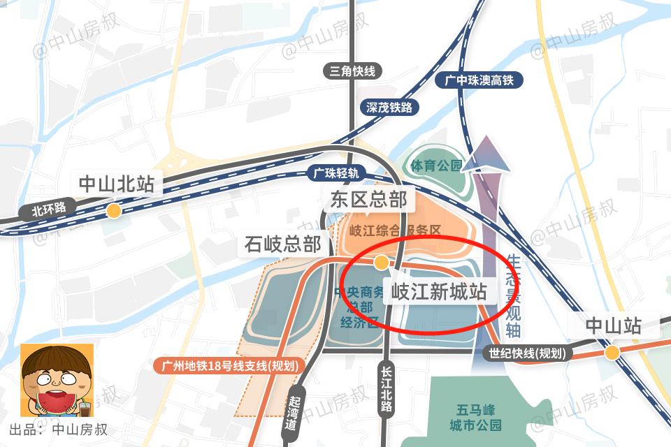 东区经济总部,东区超级总部