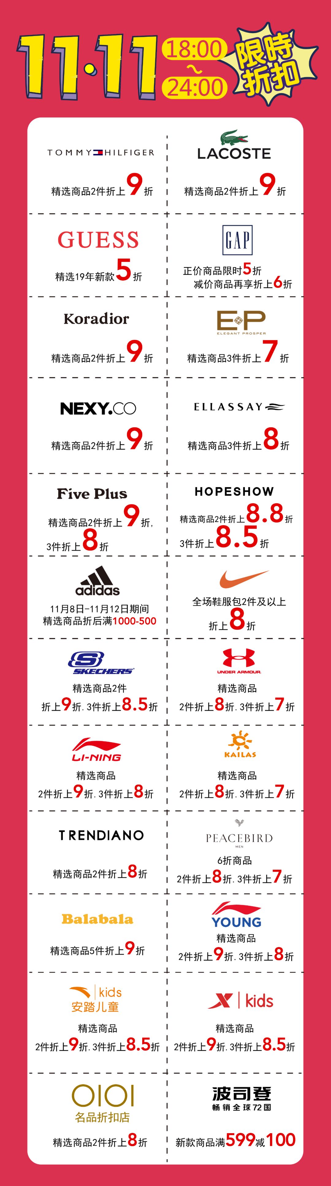 剁手*党**的福音！武汉线下薅羊毛的绝佳地点别怪我没告诉你