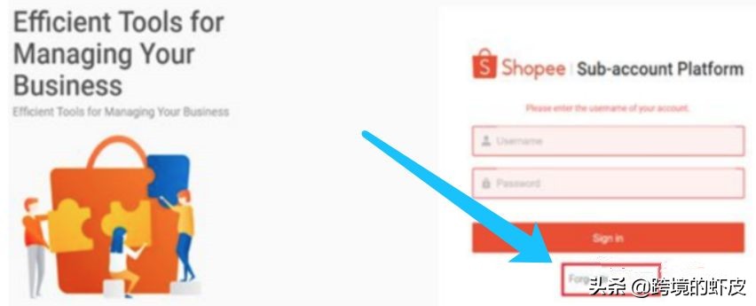 跨境电商Shopee新手小白怎么做,跨境电商新手入门shopee