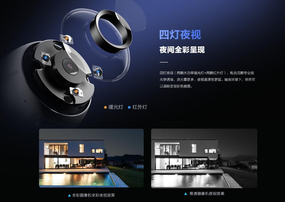 萤石家用室外监控摄像头推荐,海康威视和萤石哪个夜视好