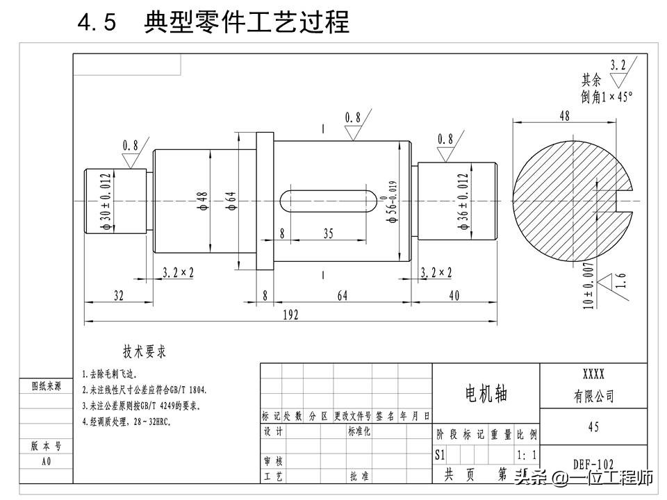 机械加工全套技术大全,机械加工工艺有哪些