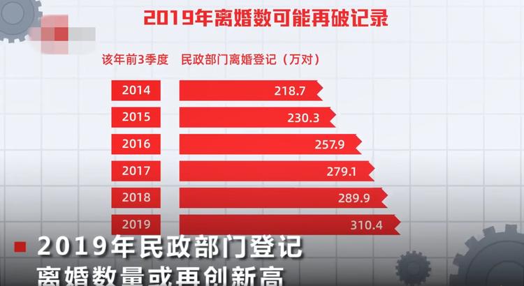 怎样对离异家庭孩子心理上的疏导,离异家庭怎样正确引导孩子