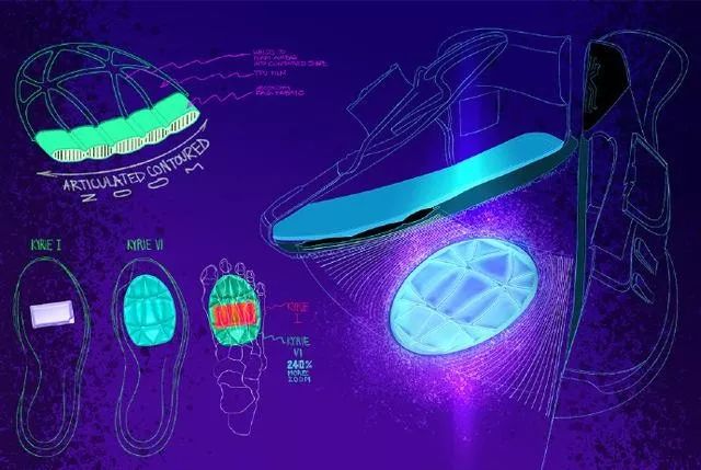 欧文六李小龙配色,欧文六扑克牌配色