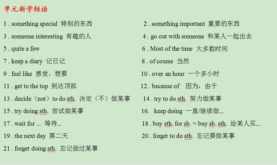 八年级英语上册第八单元教学视频,英语八年级上册第六单元2b翻译