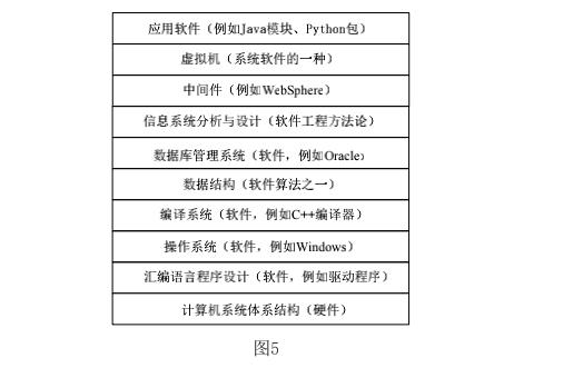 武汉疫情后各行业将要发展的方向,武汉疫情过后哪些行业会发生变化
