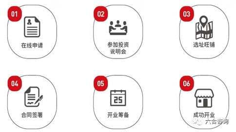 美宜佳连锁便利店加盟店,美宜佳中国便利店之王