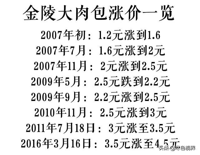 金陵大肉包88元10盒2020 (金陵大肉包限购了吗)