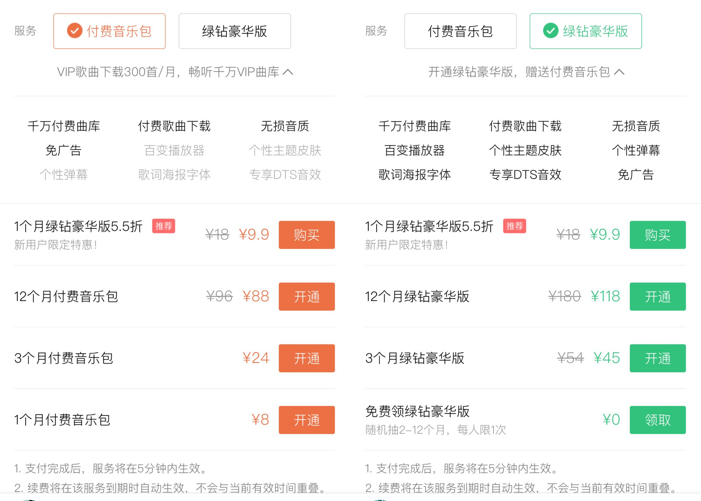 新股聚焦｜腾讯音乐，对比四家公司后我们得出一个结论