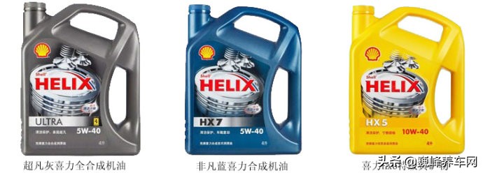 简单了解机油型号,汽车机油型号该怎么选择