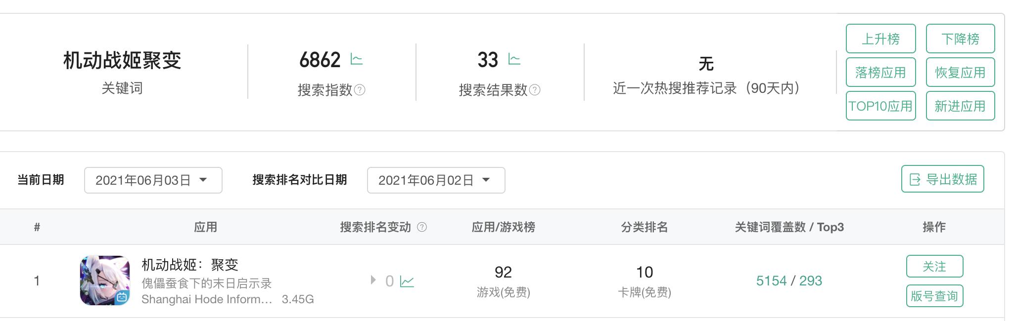 bilibili怎么推广游戏,bilibili新代理游戏