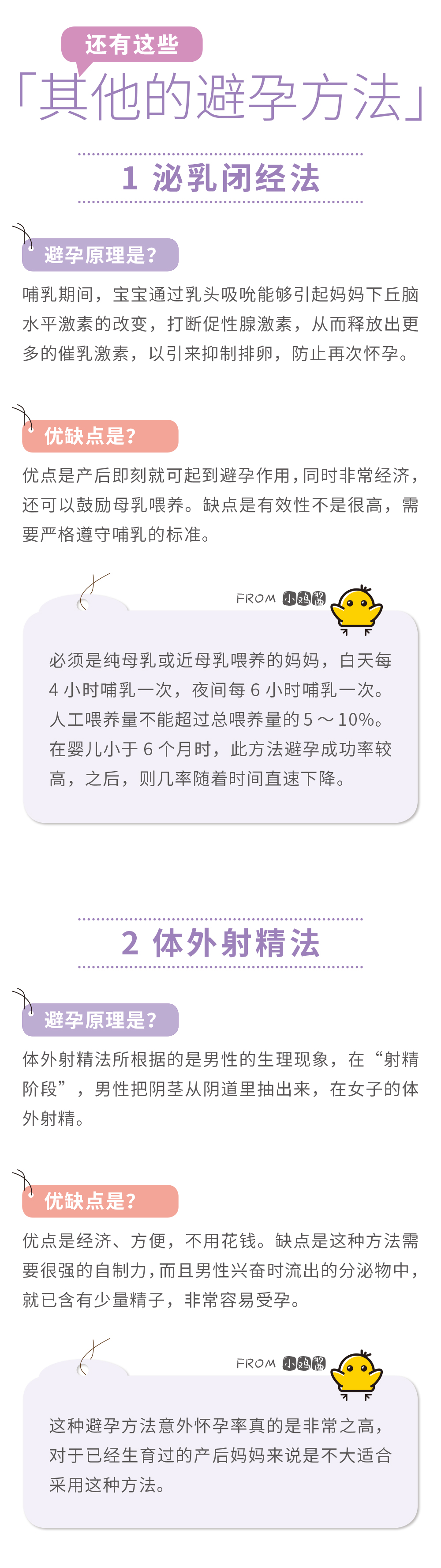 写在520之前：避孕药避孕套的正经使用指南（产后妈妈量身订制）