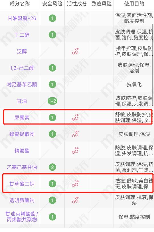 最好用的大牌面膜推荐,十大国产品牌好用面膜